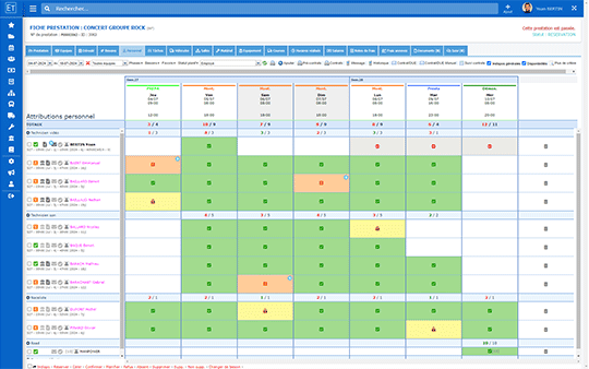 Gestion des prestations